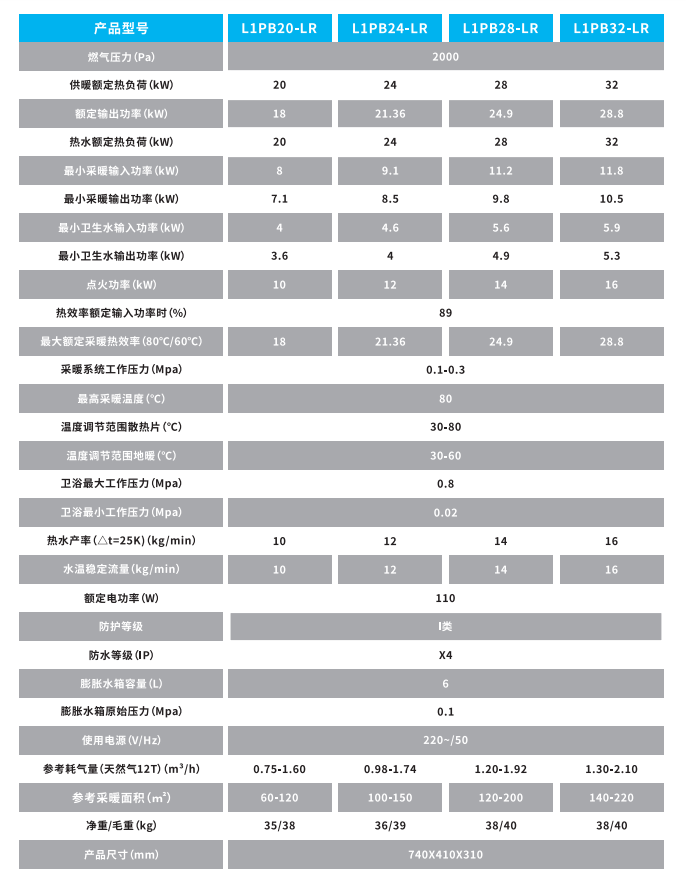 星瑞系列-皓月